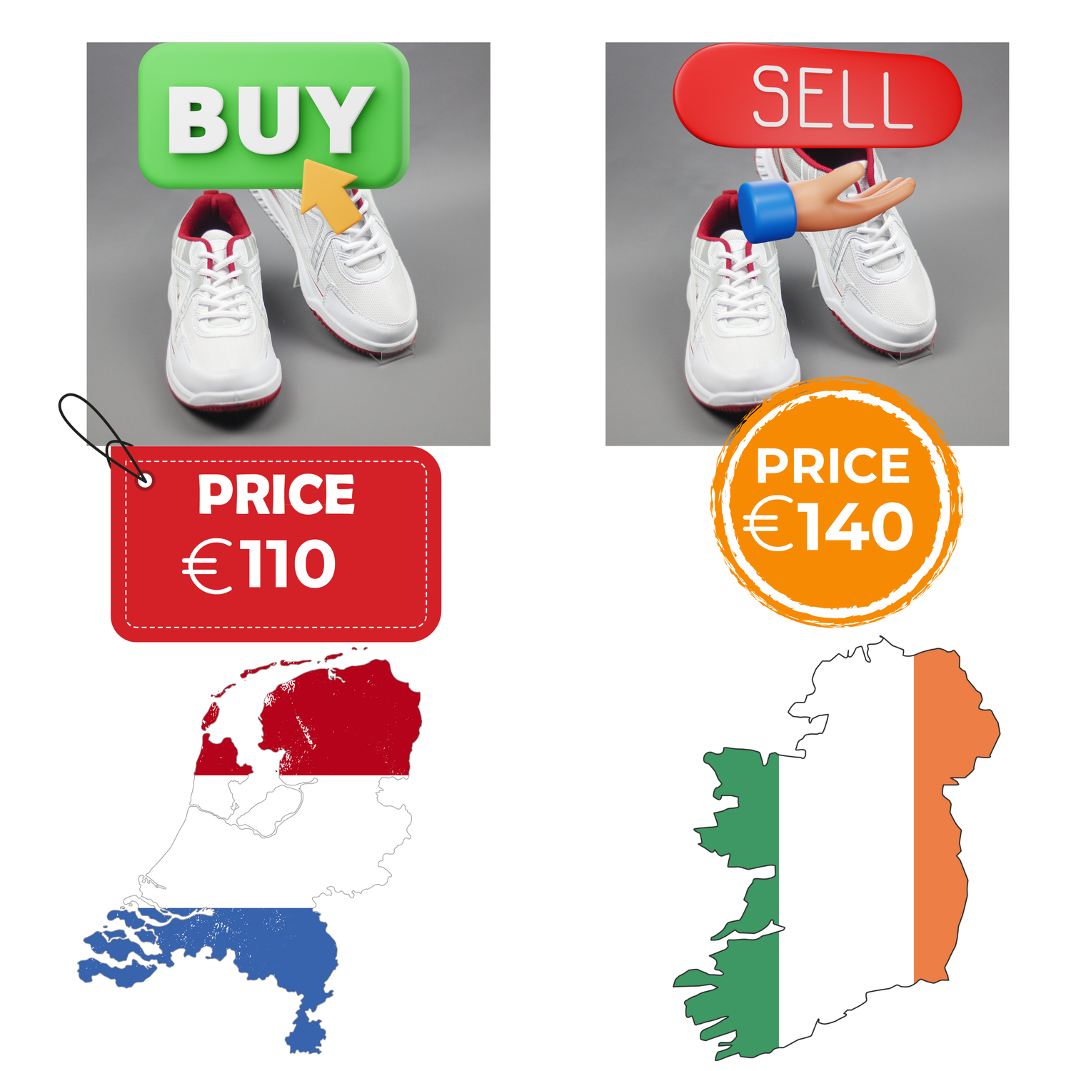 Arbitrage & Reselling Strategies